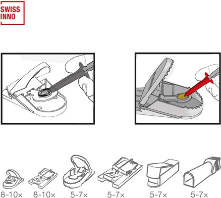 Cebo 2x Jeringas de 3g para Roedores Supercat 